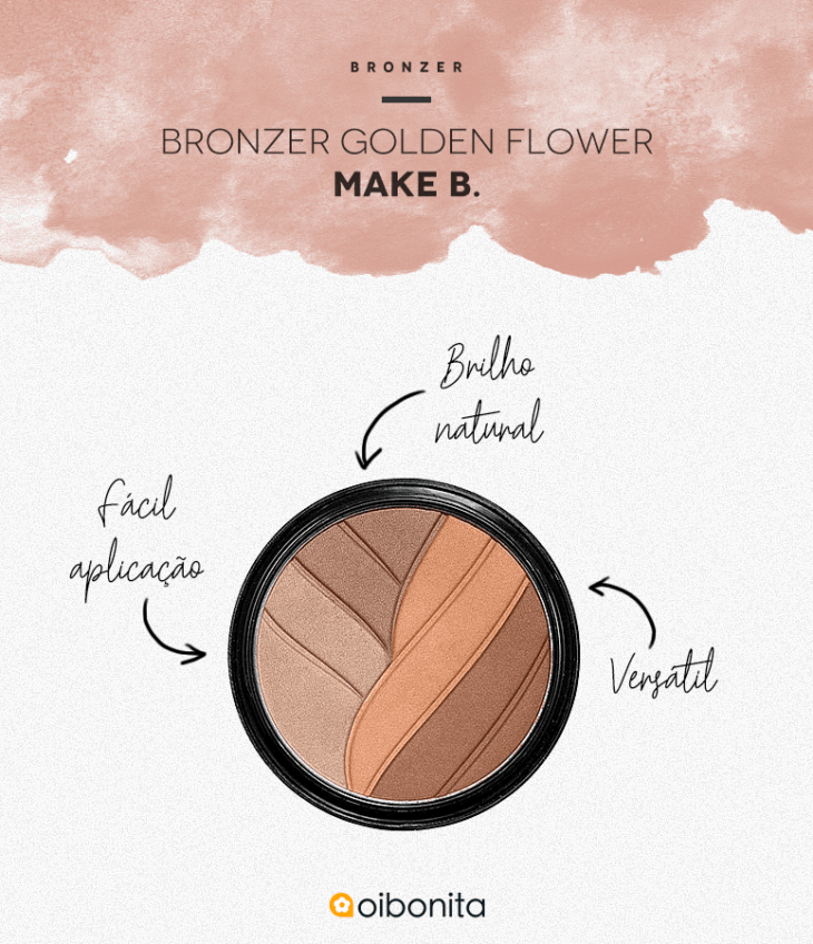 bronzer 15