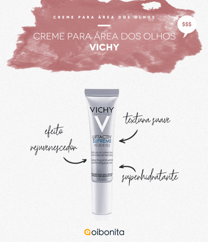 Creme para a área dos olhos: os 10 MELHORES produtos para a região