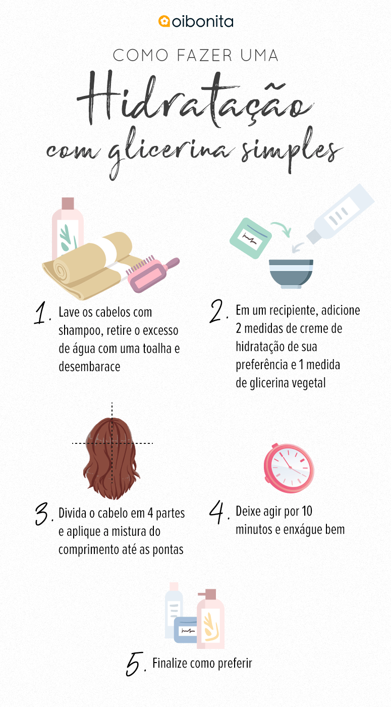 hidratação com glicerina 4