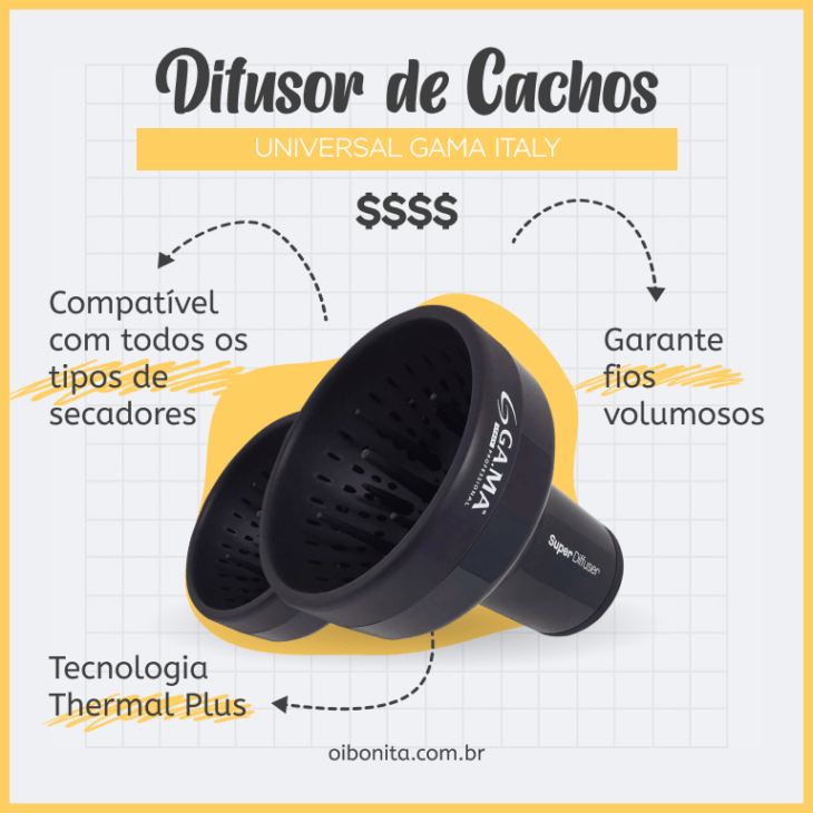 Difusor de cachos: o que é, tipos, como utilizar e marcas